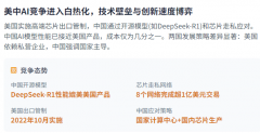 这些收集正在202大规模？